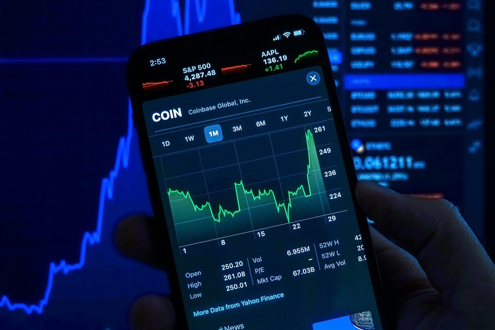Crypto market