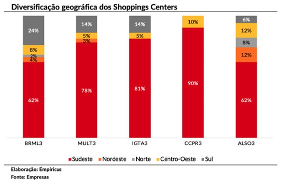 Esta ação pode subir 50% nos próximos meses e entregar excelentes retornos em 2021