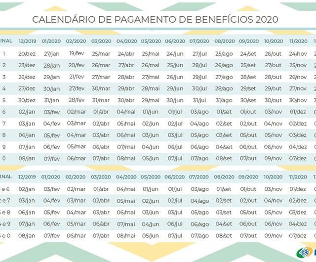 INSS: veja calendário de pagamentos