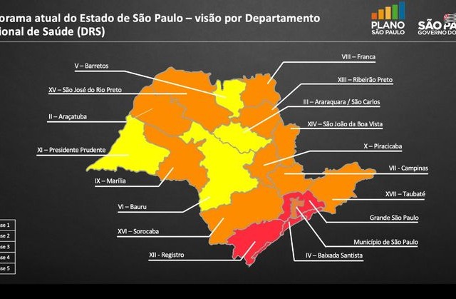 Plano de retomada da economia no estado de São Paulo terá 5 fases