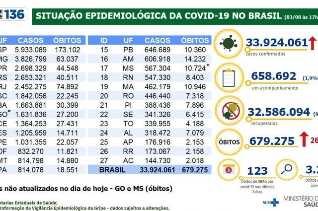 Ibovespa avança 2%, com resultados do Copom e exterior no radar; dólar cai em 1,15%, a R$ 5,21