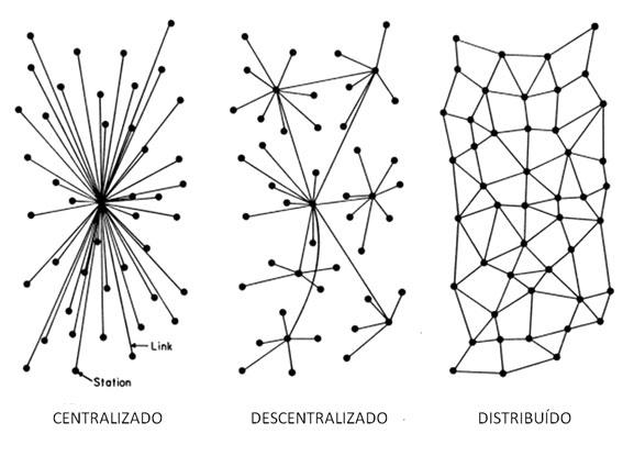 Forma, Polígono

Descrição gerada automaticamente