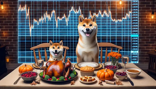 Raffle Coin marca sua presença nas comunidades Shiba Inu e Dogecoin - Crypto-BR