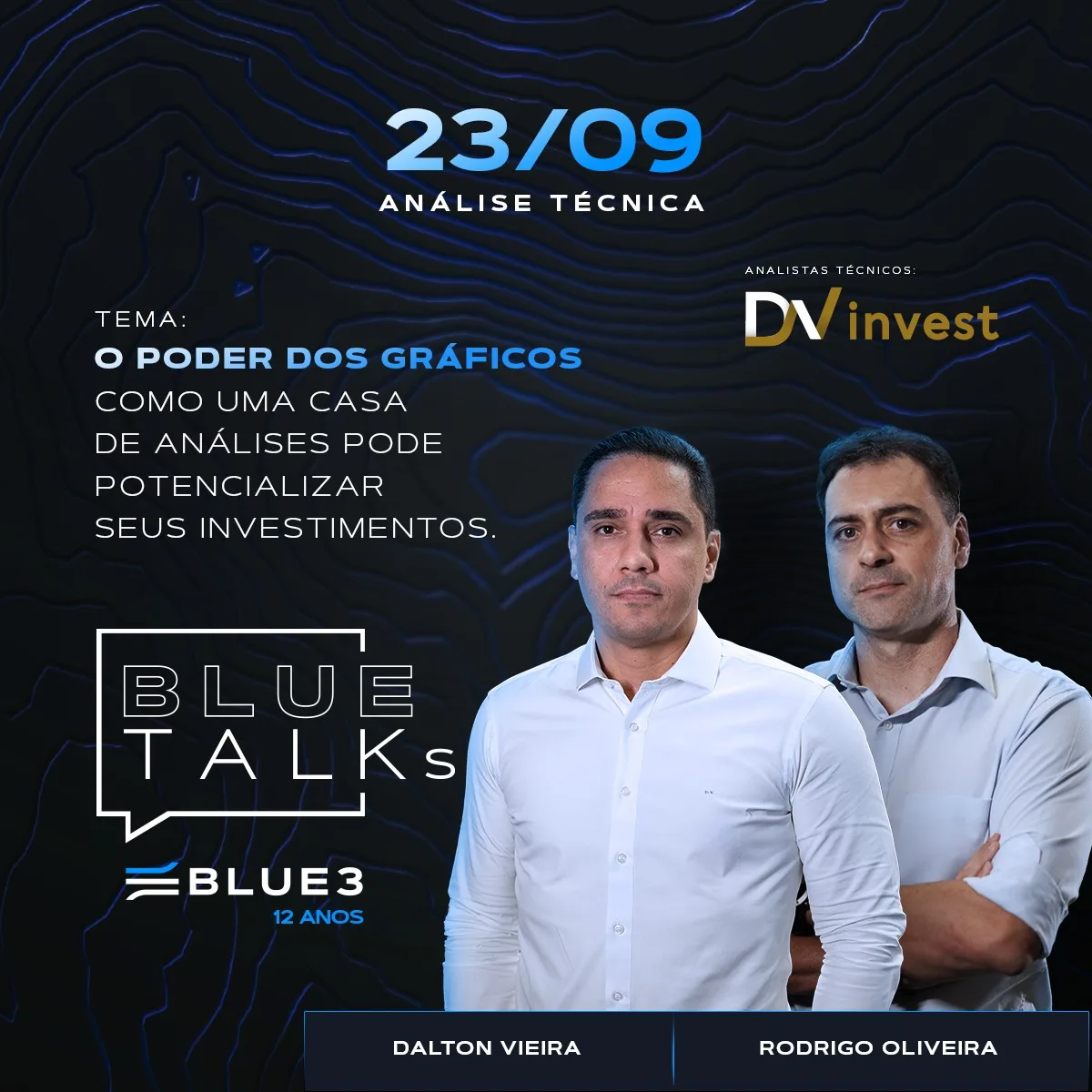 "A volatilidade é nossa amiga": analistas da DV Invest ensinam a identificar oportunidades na bolsa