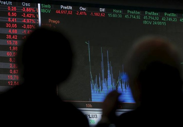 IBOVESPA HOJE - Decisão do COPOM para Selic; PDL de ajuda ao RS; balanços, com Ambev e Eletrobras