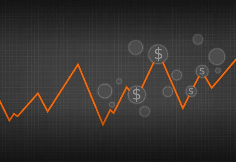 Estas são as ações mais recomendadas para a semana de 09/11