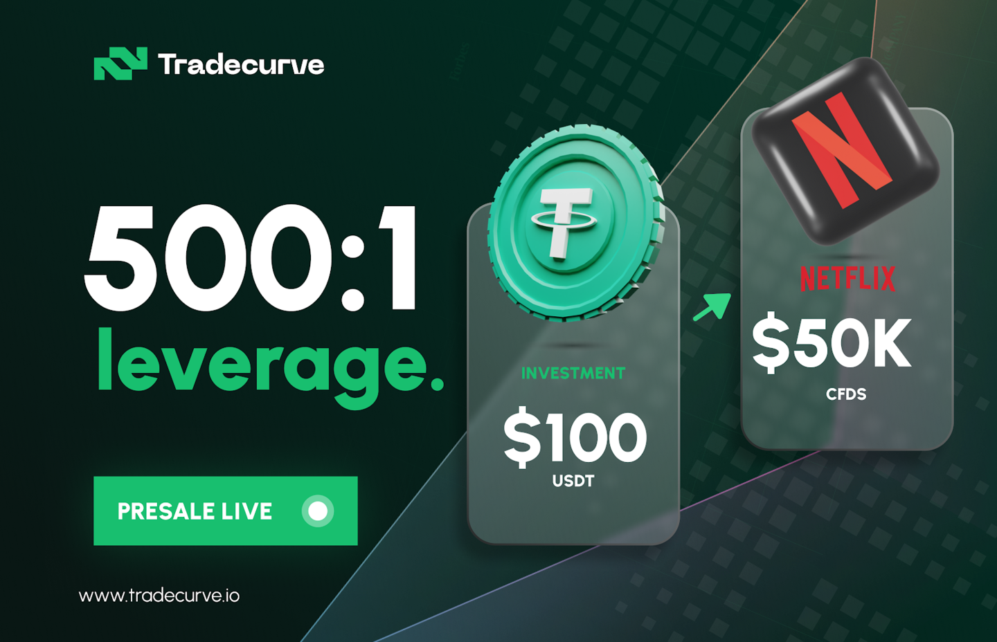 Floki e Toncoin se agarram ao hype no passado, enquanto Tradecurve parece pronta para explodir