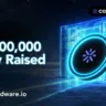 Coldware (COLD) atinge US$ 1,1 milhão arrecadados na pré-venda, consolidando seu sucesso no GameFi! (Fonte: ColdWare)