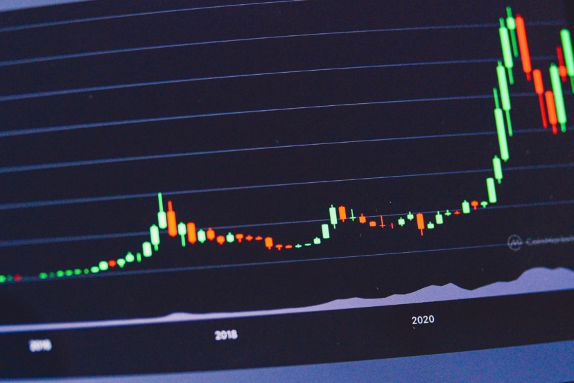 ETFs / Lucro