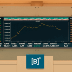 Painel eletrônico da B3 mostrando gráfico do Ibovespa em alta.