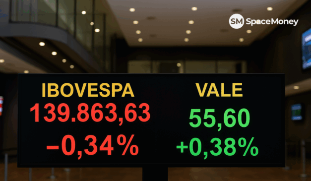 Painel da Bolsa de Valores mostrando queda do Ibovespa e alta das ações da Vale.