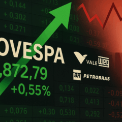 Ibovespa hoje em alta, com Vale, WEG e Petrobras entre destaques, dólar a R$ 5,397 e DIs em queda.